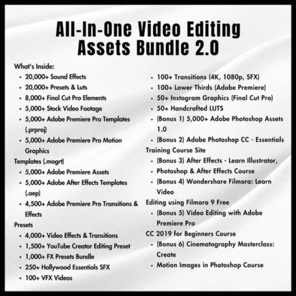 15+ Million Resell Digital Products Bundle Ideal for Passive Income - Image 4